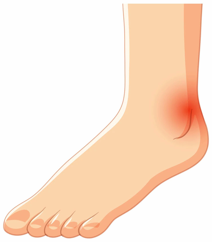 Terapias Manuais: Massagem e Liberação Miofascial - inspiração 2