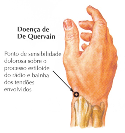 Diagnóstico: O que esperar da consulta médica? - inspiração 2