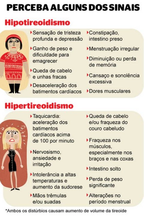 A Importância do Acompanhamento Médico Regular - inspiração 2