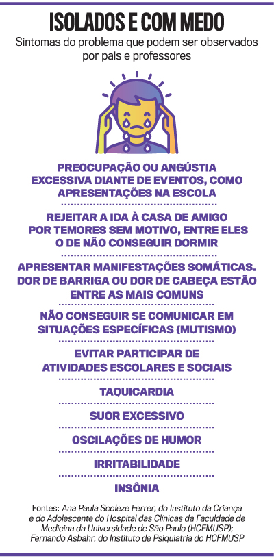 Evitação de Interações - inspiração 2