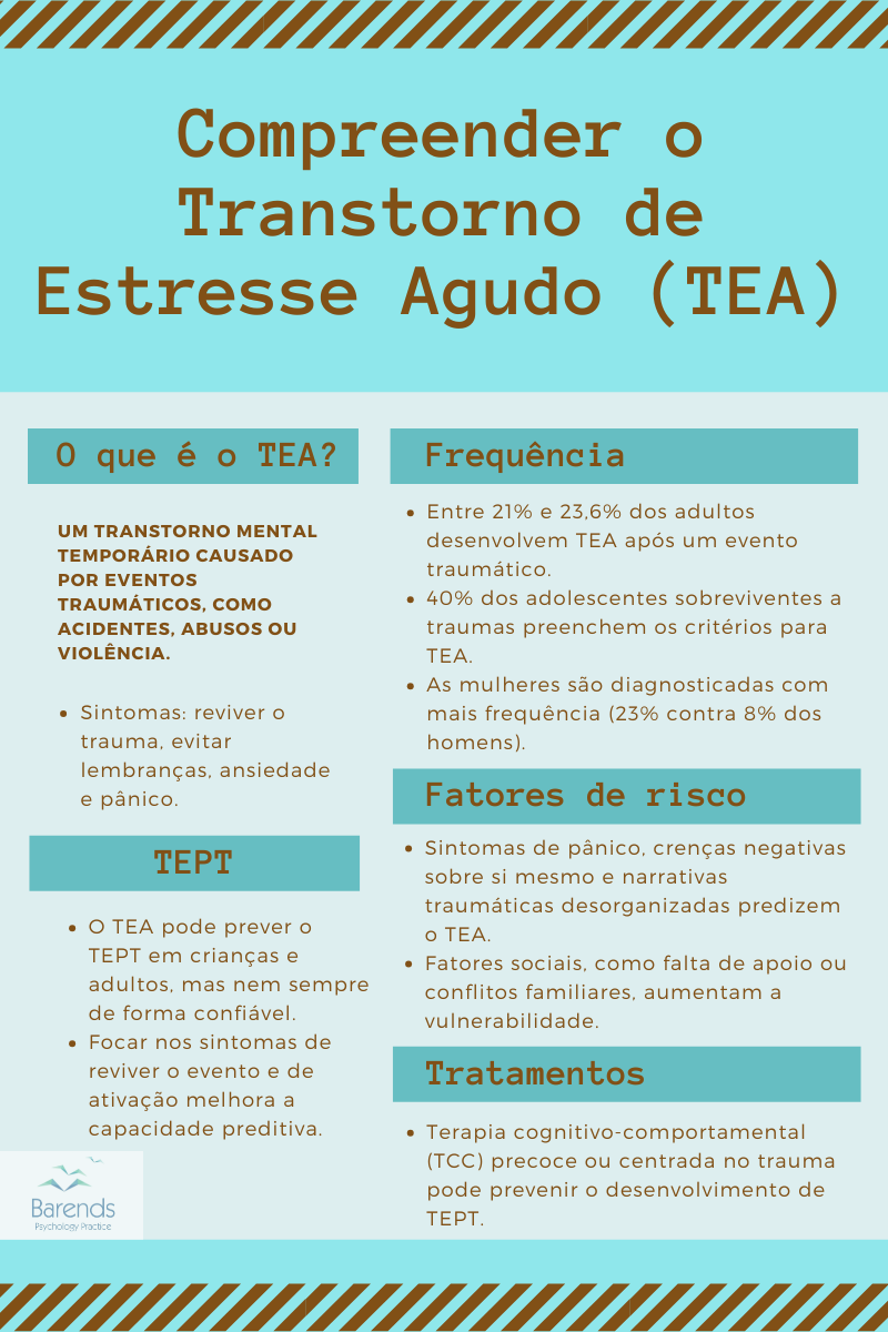 Primeiro Respiro: Técnicas de Respiração para Acalmar Imediatamente - inspiração 1