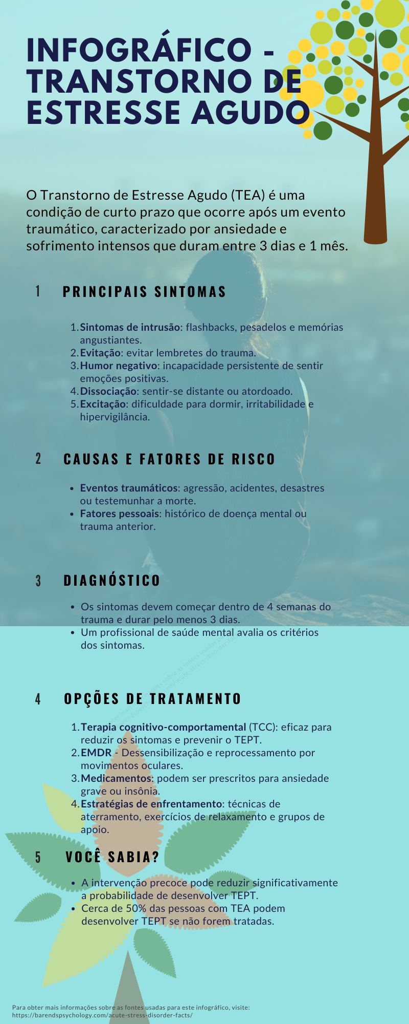 O Que é o Transtorno de Estresse Agudo (TEA) e Seus Sinais em Crianças - inspiração 2