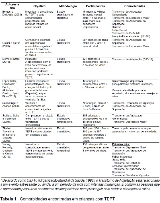 Reconhecendo e Validando Sentimentos Sem Julgamento - inspiração 1