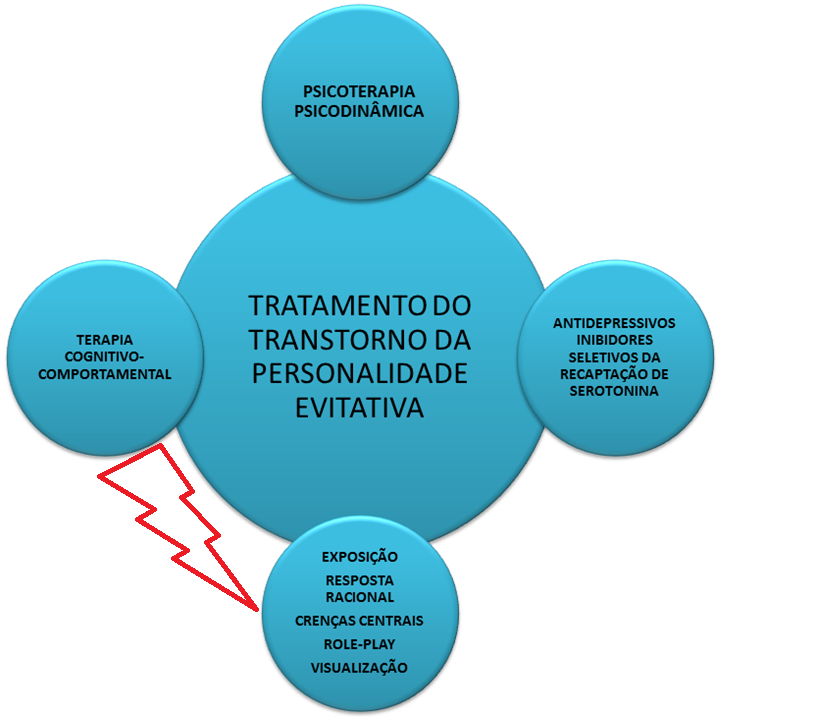 Estratégias de Autocuidado: O Que Você Pode Fazer Sozinha para Se Sentir Melhor. - inspiração 1
