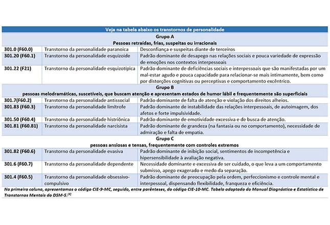 Apoio Escolar: Colaboração Entre Família e Instituição - inspiração 1
