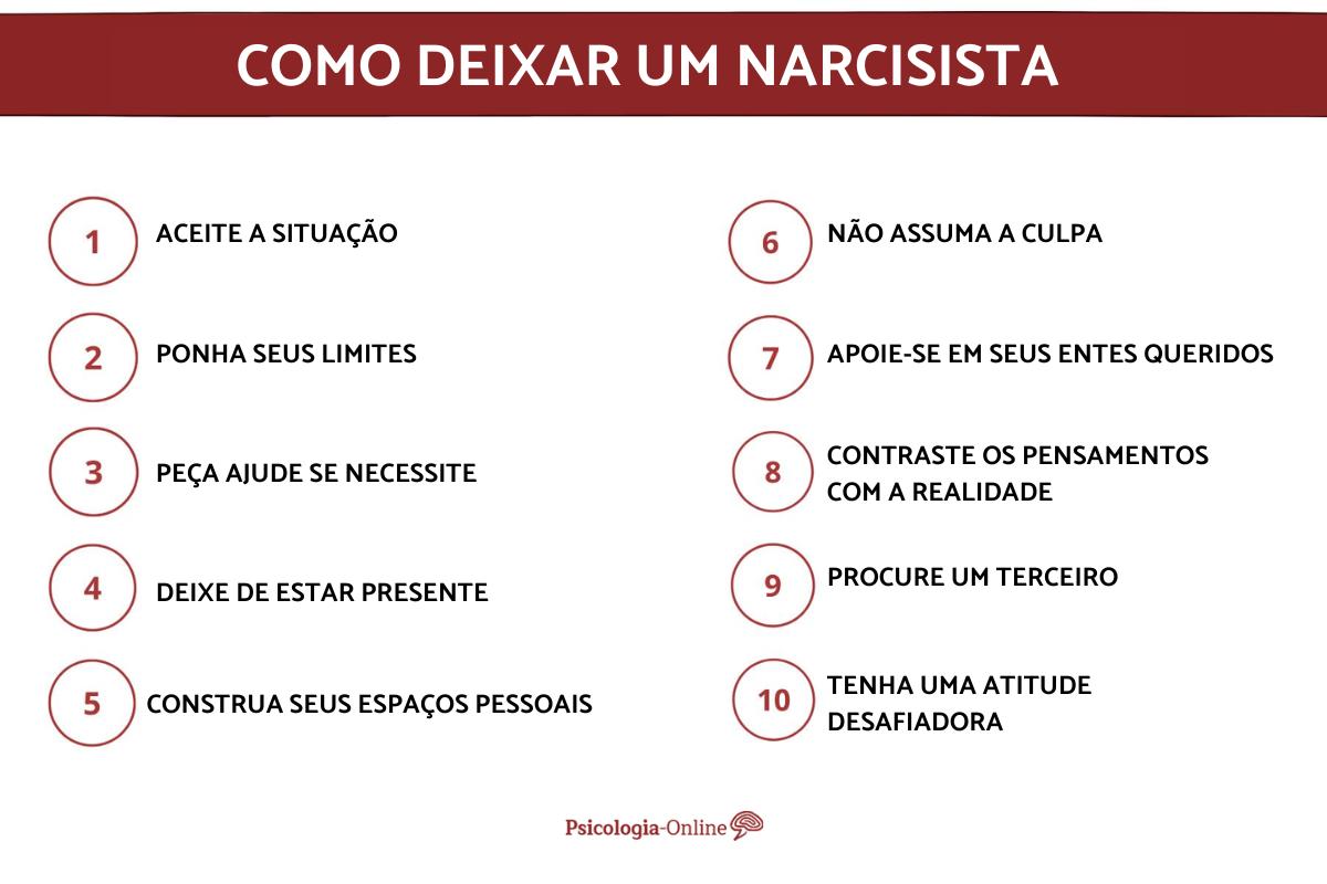Compreendendo o Sentimento de Superioridade e Arrogância - inspiração 1