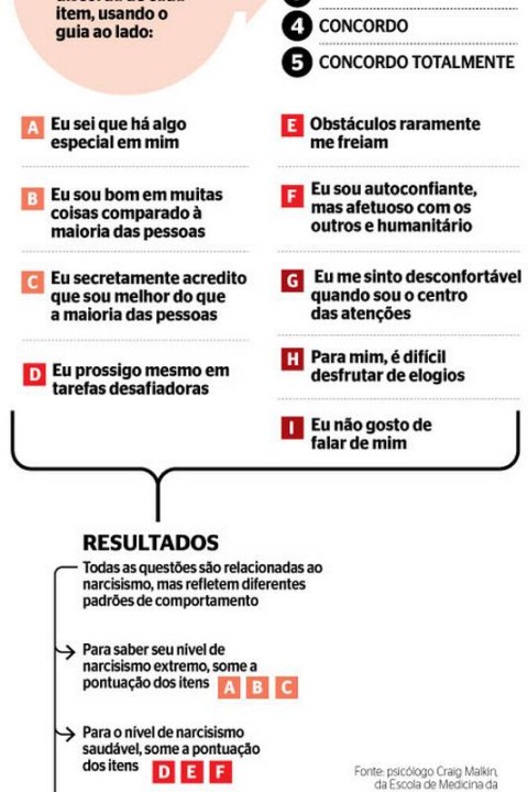 O Uso de Charme e Manipulação para Conseguir o Que Quer - inspiração 2
