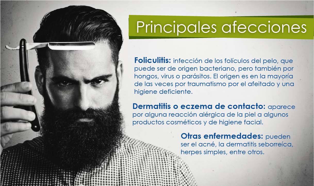 Pele Sob a Barba: Cuidado Essencial para Evitar Irritações - inspiração 1