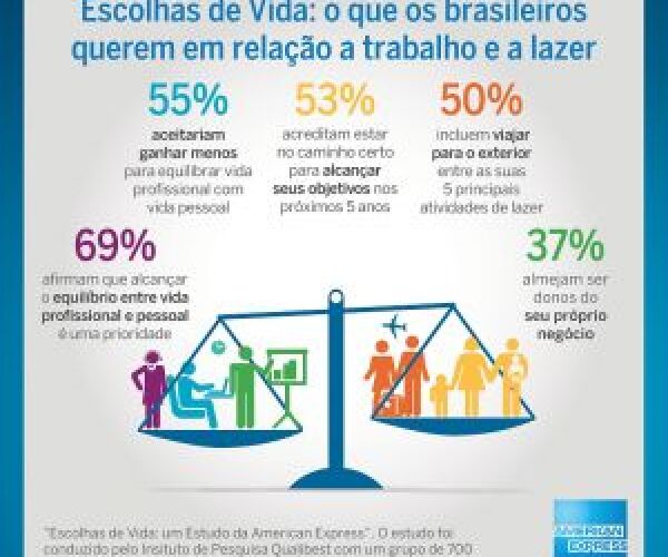 Comunicação Transparente: Alinhe Expectativas no Trabalho - inspiração 2
