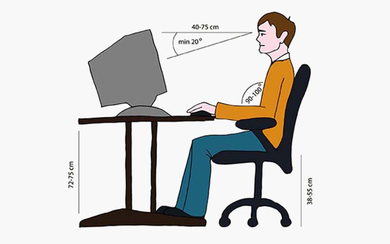 O Apoio Ideal Para a Coluna: Prevenindo Dores e Má Postura - inspiração 1