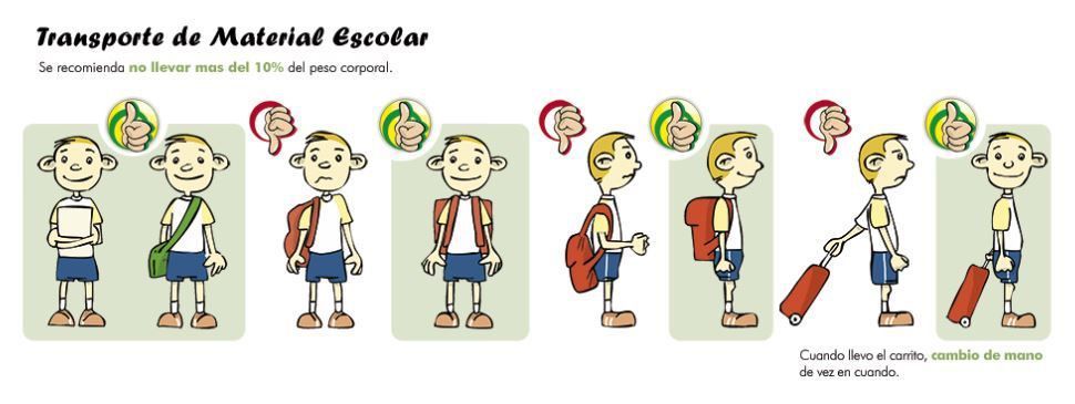 A Importância do Movimento: Pausas Ativas Durante o Estudo - inspiração 2