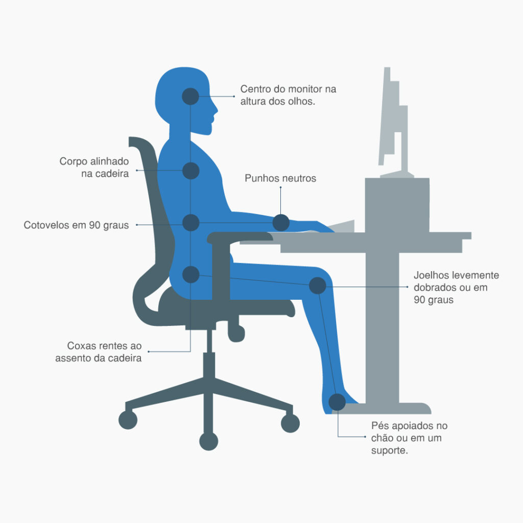 Profundidade do Encosto: O Suporte que Você Merece - inspiração 1