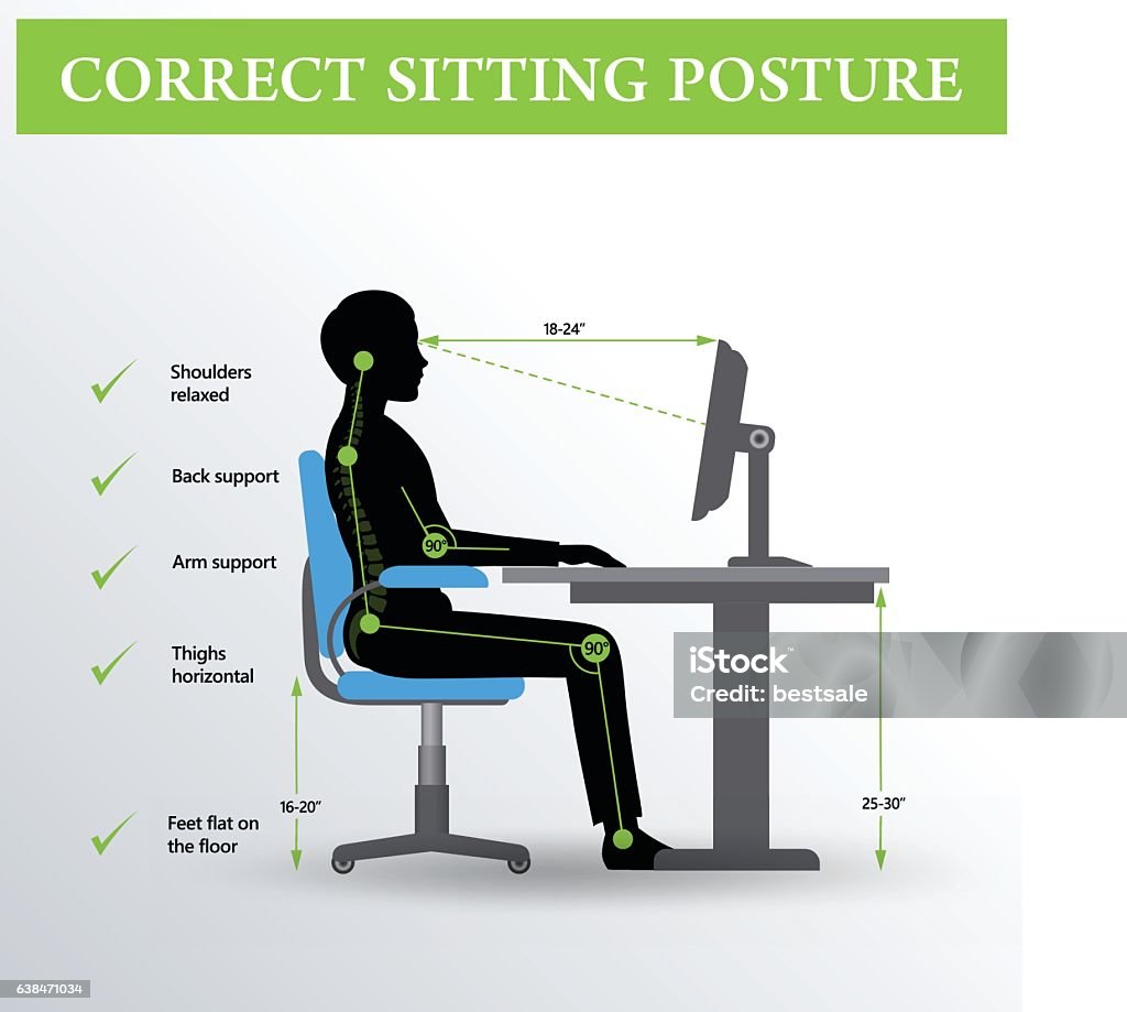 Profundidade do Encosto: O Suporte que Você Merece - inspiração 2