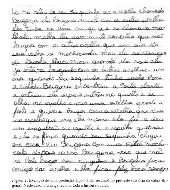 O Tom Certo: Encontrando Sua Voz Autêntica na Escrita - inspiração 2