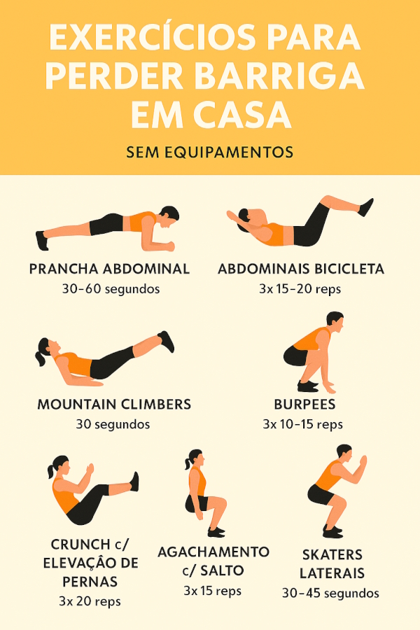 Bicicleta no ar: Trabalhando oblíquos com precisão - inspiração 2