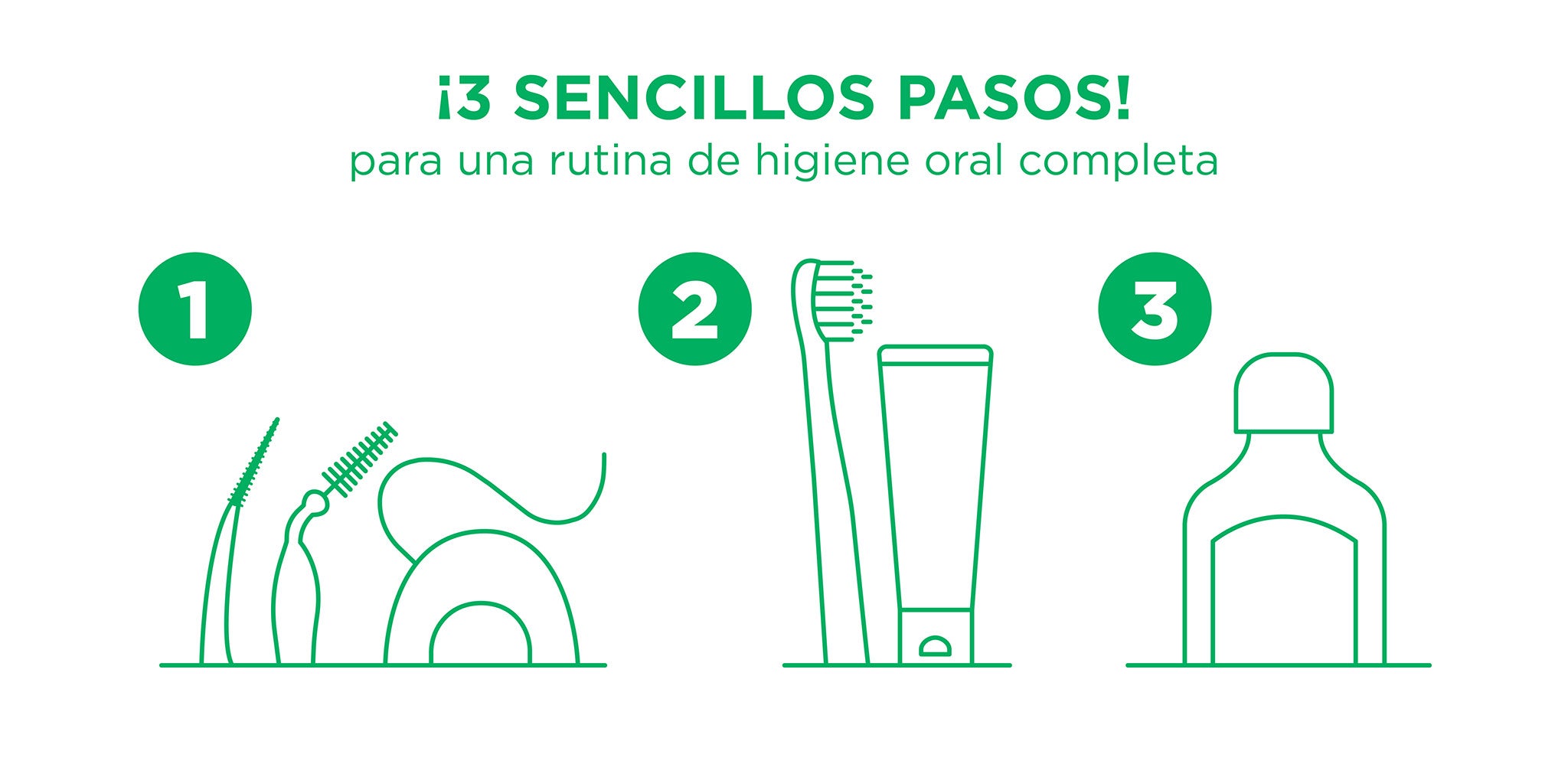 A Escovação Certa Começa Agora - inspiração 2