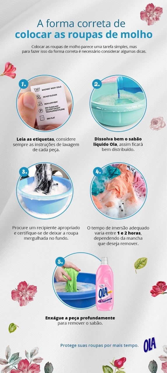 A Importância Fundamental da Higiene Têxtil - inspiração 2