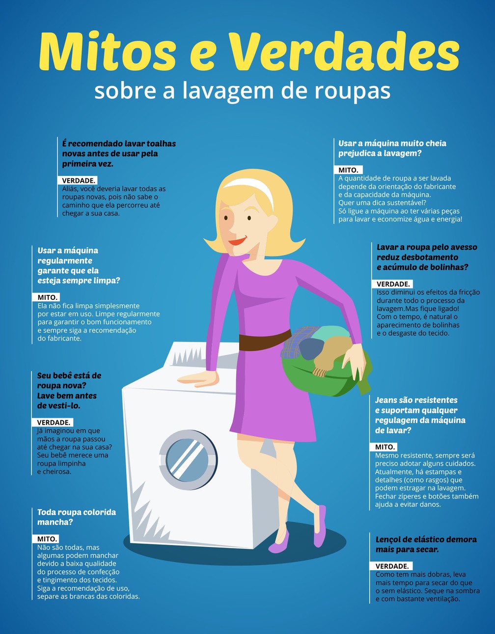 Separando as Roupas: Um Passo Crucial para Evitar Desastres - inspiração 2