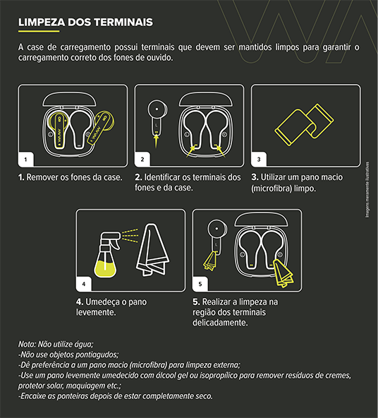 Desmontando com Cuidado: A primeira etapa para uma limpeza eficaz - inspiração 1