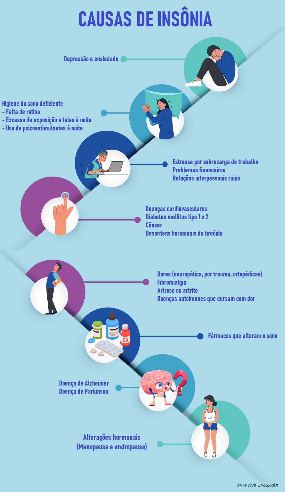 Exercício Físico: Movimente-se Para Dormir Melhor - inspiração 2