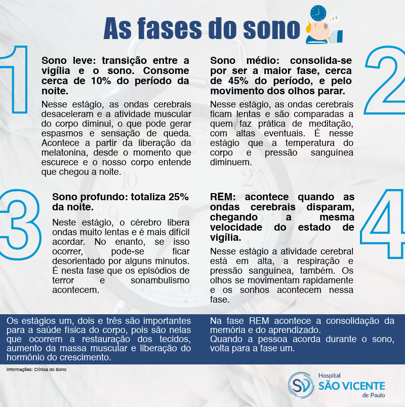 A Importância da Luz Natural e Escuridão - inspiração 2