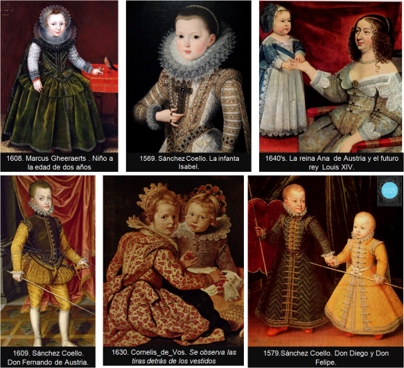 Vestindo para Brincar: A Chegada das Roupas Casuais - inspiração 2