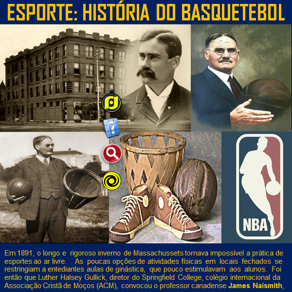 O Futuro do Basquete: Novas Gerações e Perspectivas - inspiração 2