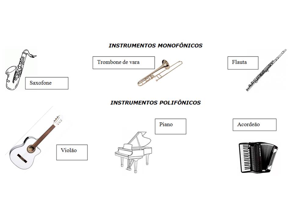 O Ritmo da Mudança: A Revolução Industrial e a Fabricação em Massa de Instrumentos - inspiração 1