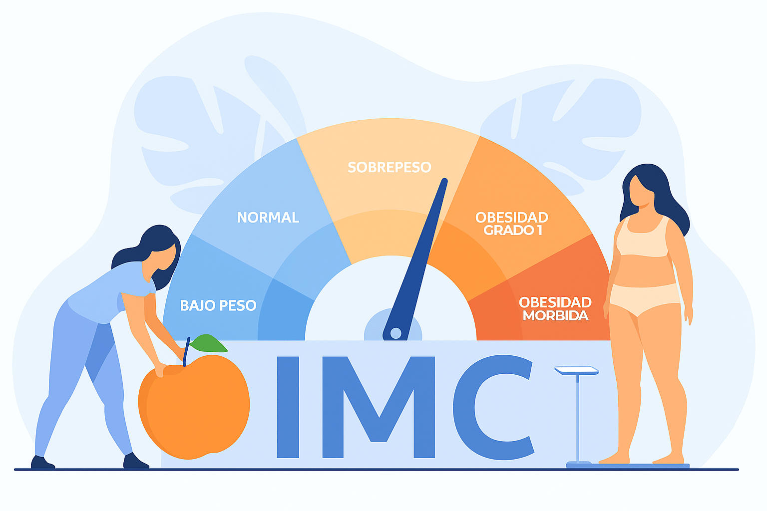 Sobrepeso e Obesidade: Entendendo os Riscos Reais - inspiração 2