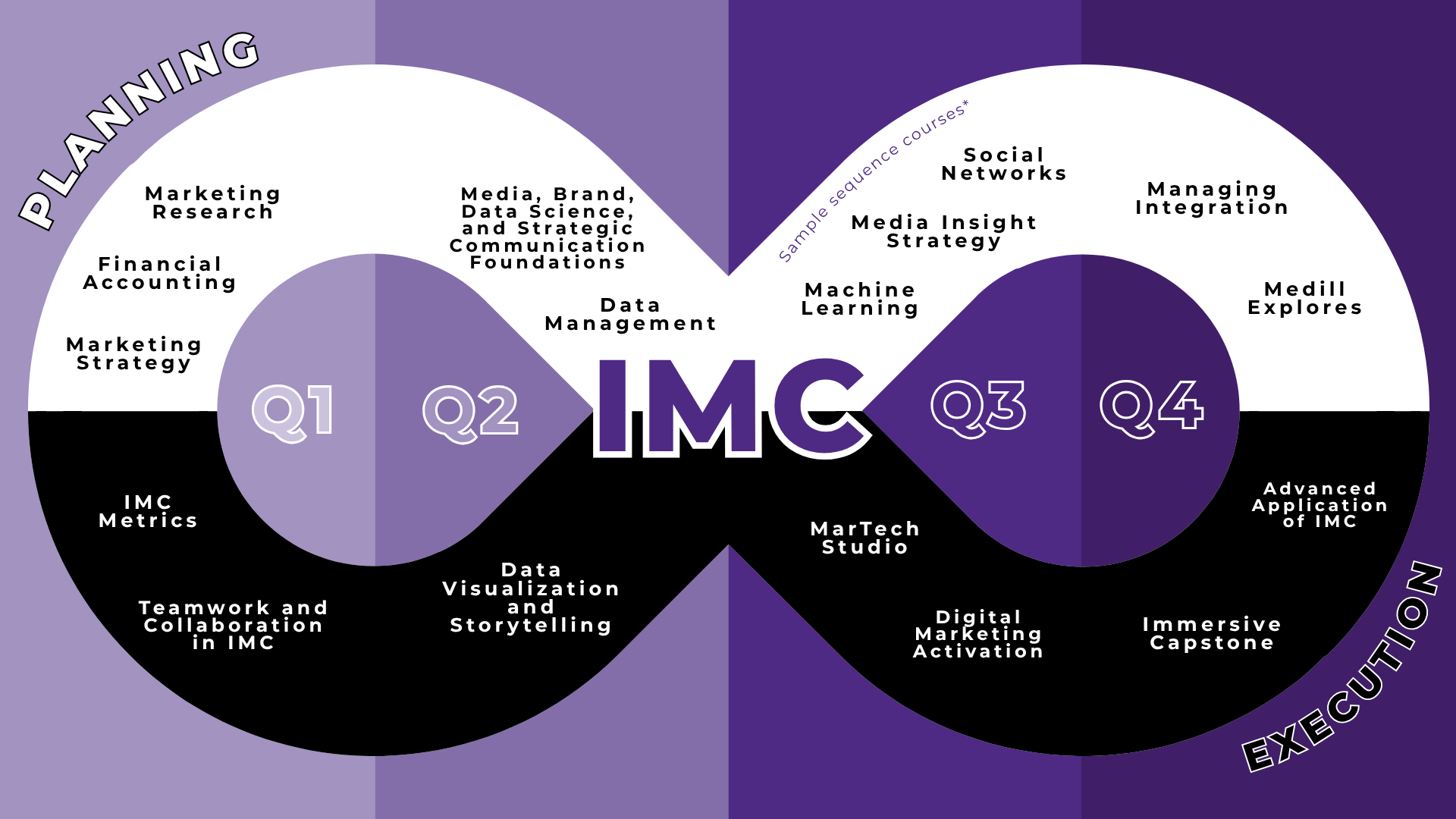Alimentação Consciente: O Combustível Para Seu IMC - inspiração 2