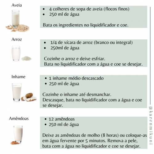 A Escolha Certa da Matéria-Prima: Amêndoas, Aveia, Castanhas e Mais - inspiração 1