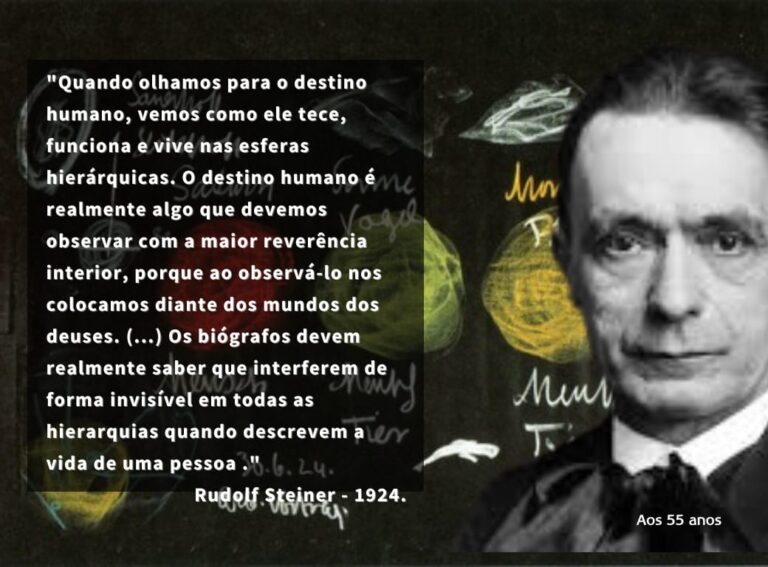 Obtendo Insights sobre Liderança e Resiliência - inspiração 1