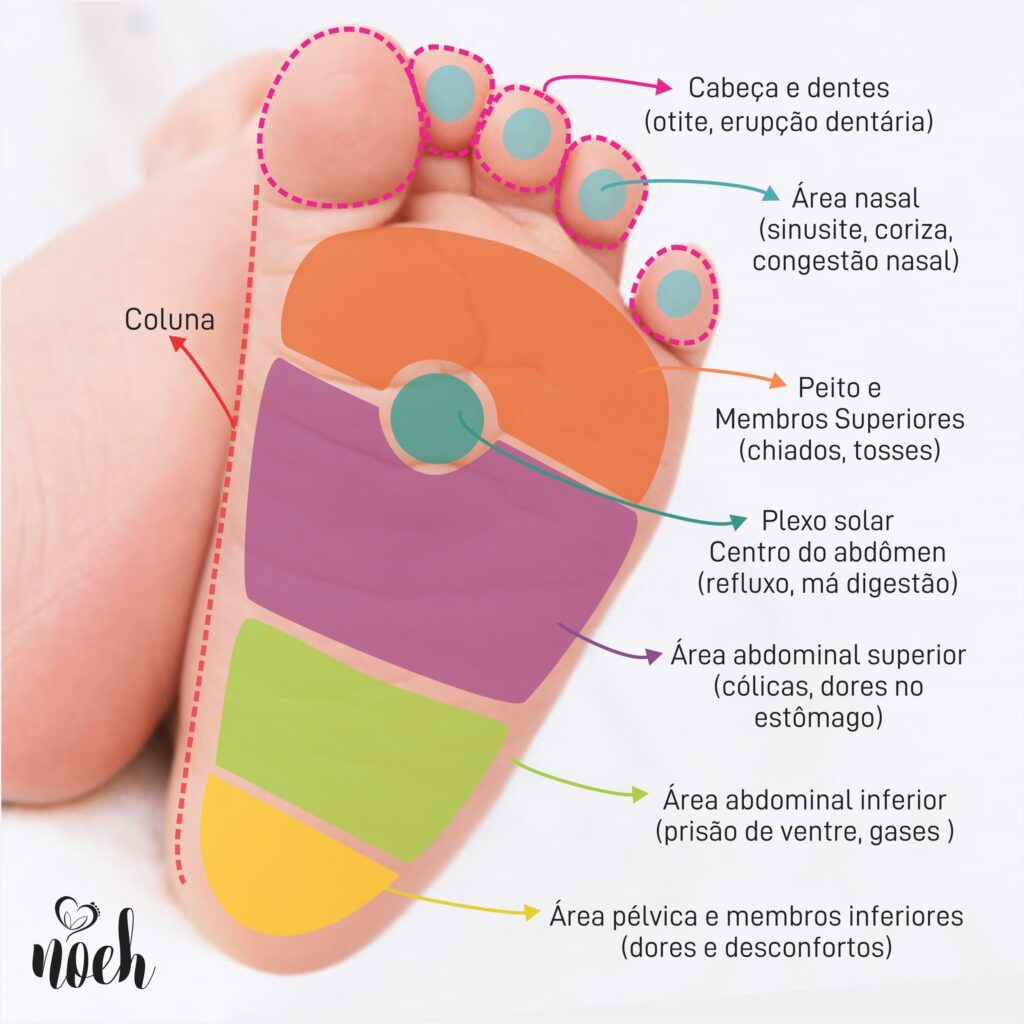 A Importância da Hidratação Antes e Depois da Massagem - inspiração 2
