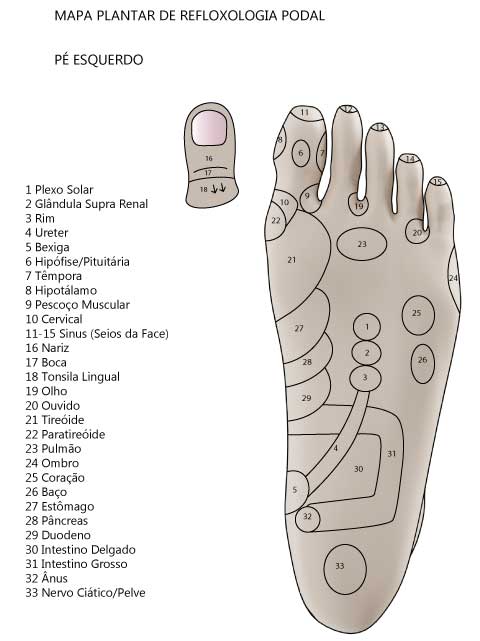 Massagem nos Pés: Um Ritual Noturno para Dormir Melhor - inspiração 1