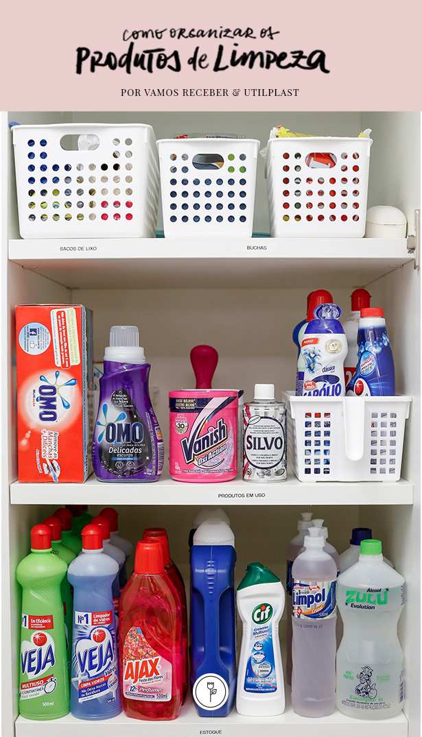 Categorize Seus Essenciais: Um Primeiro Olhar - inspiração 1