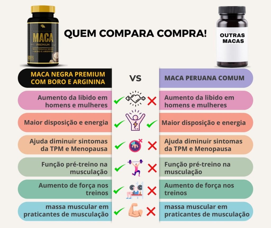 Controle de Sintomas da Menopausa - inspiração 2