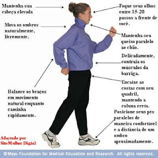 A Cabeça Erguida: Um Sinal de Autoestima Inabalável - inspiração 1