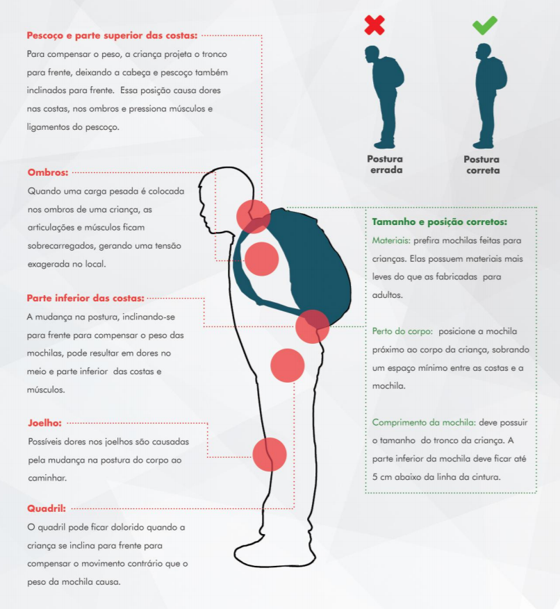 Quando Procurar Ajuda Profissional: Sinais de Alerta - inspiração 2