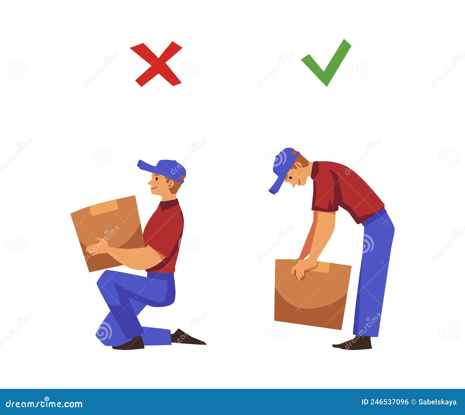 Levante de Forma Controlada: Sem solavancos, com fluidez. - inspiração 1