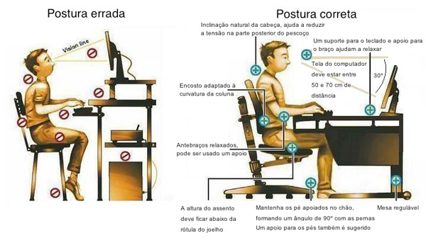 A Importância dos Pés no Chão: Base Firme, Corpo Alinhado - inspiração 1
