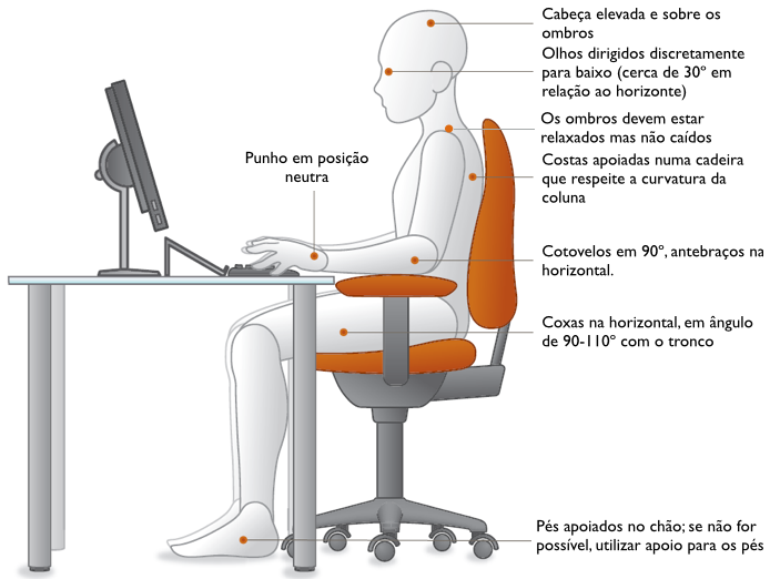 A Luz Ambiente: Um Detalhe que Faz Toda a Diferença - inspiração 1