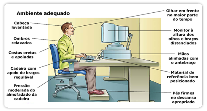 A Luta Contra a 'Corcunda de Computador': Dicas Práticas - inspiração 1