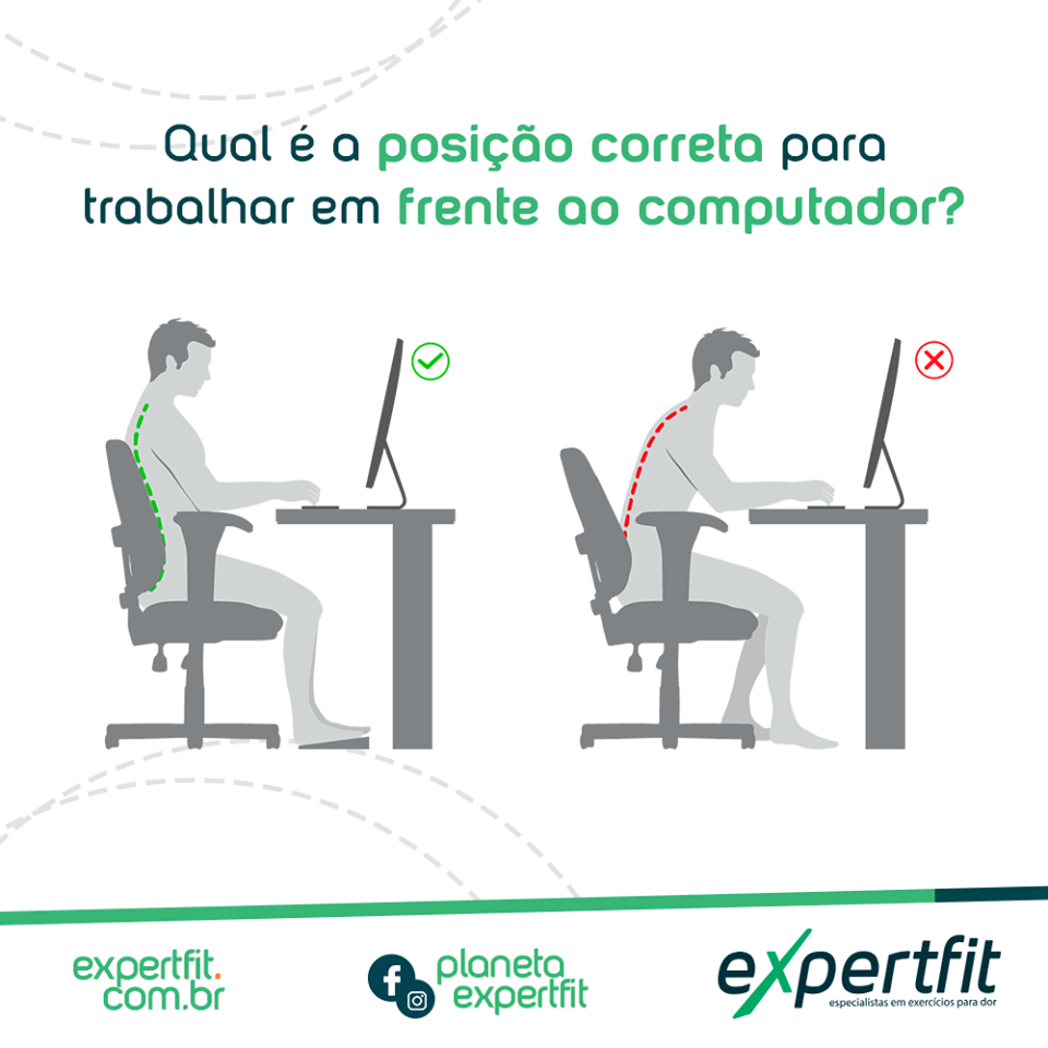 A Luta Contra a 'Corcunda de Computador': Dicas Práticas - inspiração 2