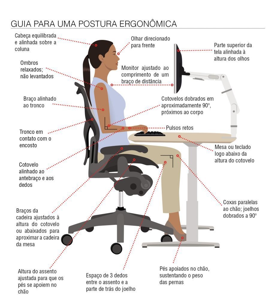 Ergonomia no Escritório: Criando um Espaço que Favorece a Boa Postura - inspiração 2