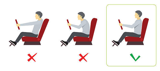 Altura do Banco: Visibilidade Clara e Controle dos Pedais - inspiração 1