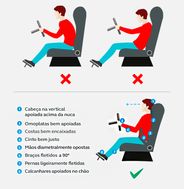 Altura do Banco: Visibilidade Clara e Controle dos Pedais - inspiração 2