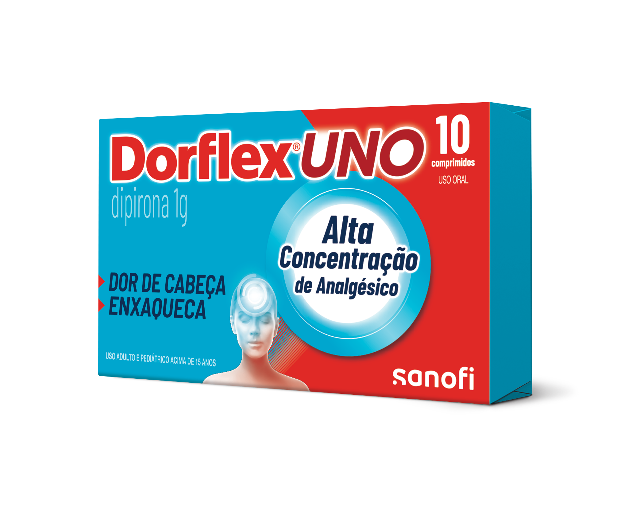 Analgésicos Simples: Os Primeiros Aliados Que Você Conhece - inspiração 1