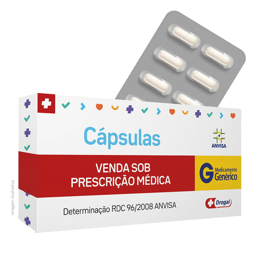 Medicamentos de Farmácia: Alívio Rápido Para o Seu Desconforto - inspiração 1