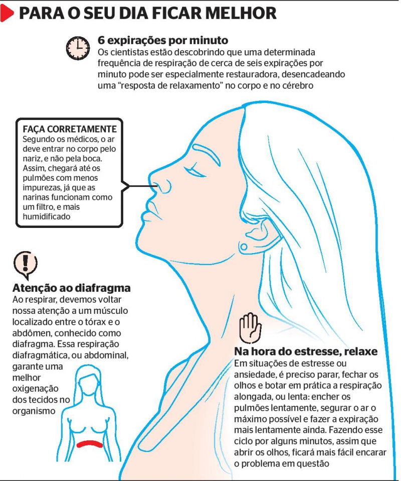 Respiração Diafragmática: A Base do Relaxamento - inspiração 1