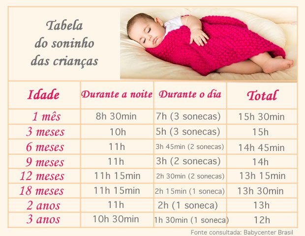 Criando um Ritual Relaxante Antes de Dormir - inspiração 2